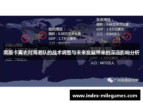 奥斯卡离去对海港队的战术调整与未来发展带来的深远影响分析