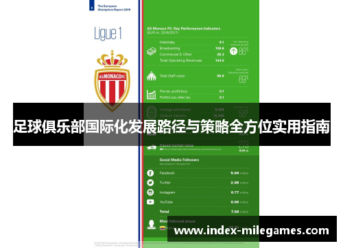 足球俱乐部国际化发展路径与策略全方位实用指南
