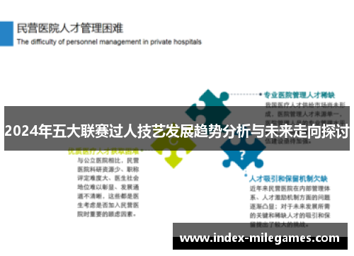 2024年五大联赛过人技艺发展趋势分析与未来走向探讨