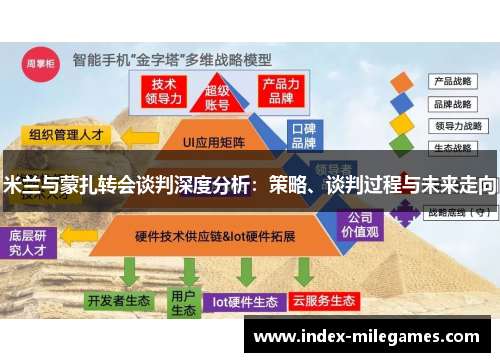 米兰与蒙扎转会谈判深度分析：策略、谈判过程与未来走向