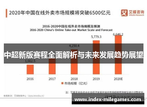 中超新版赛程全面解析与未来发展趋势展望