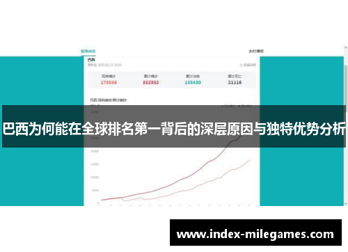 巴西为何能在全球排名第一背后的深层原因与独特优势分析 巴西为何能在全球排名第一背后的深层原因与独特优势分析