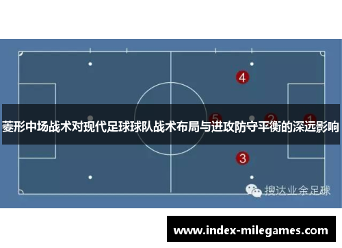 菱形中场战术对现代足球球队战术布局与进攻防守平衡的深远影响